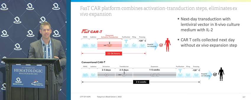 DAVA Oncology tweet media