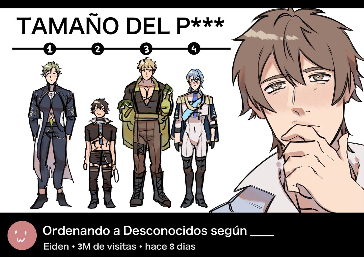 Ranking Strangers By Dick Size