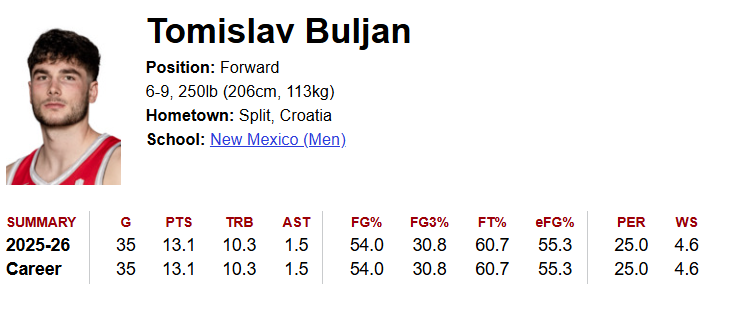 Carson Cooper’s GF #1 Hater ❌ tweet media