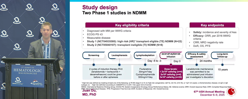 DAVA Oncology tweet media