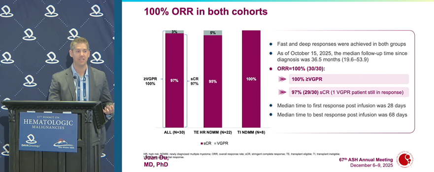DAVA Oncology tweet media