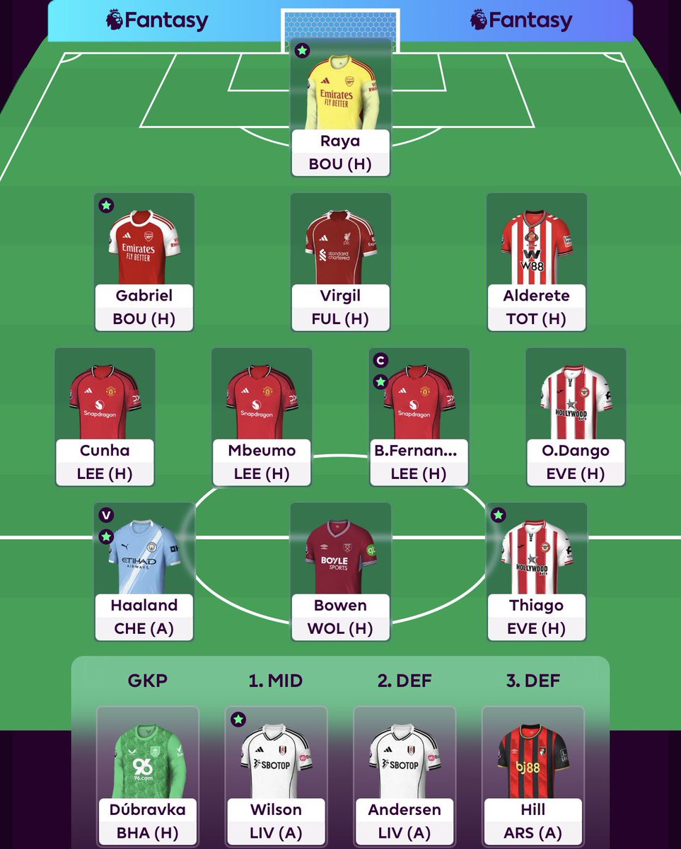 Pras_fpl's tweet image. GW32 team 🔒

Ekitike, Potts -&amp;gt; Bowen, Cunha. Rolling the 3rd FT.

Not easy going against the mass popular chip strategy. Just trying to be a little different and hoping to get lucky. 

This isn’t about one chip strategy is better than the other.

#TeamRED