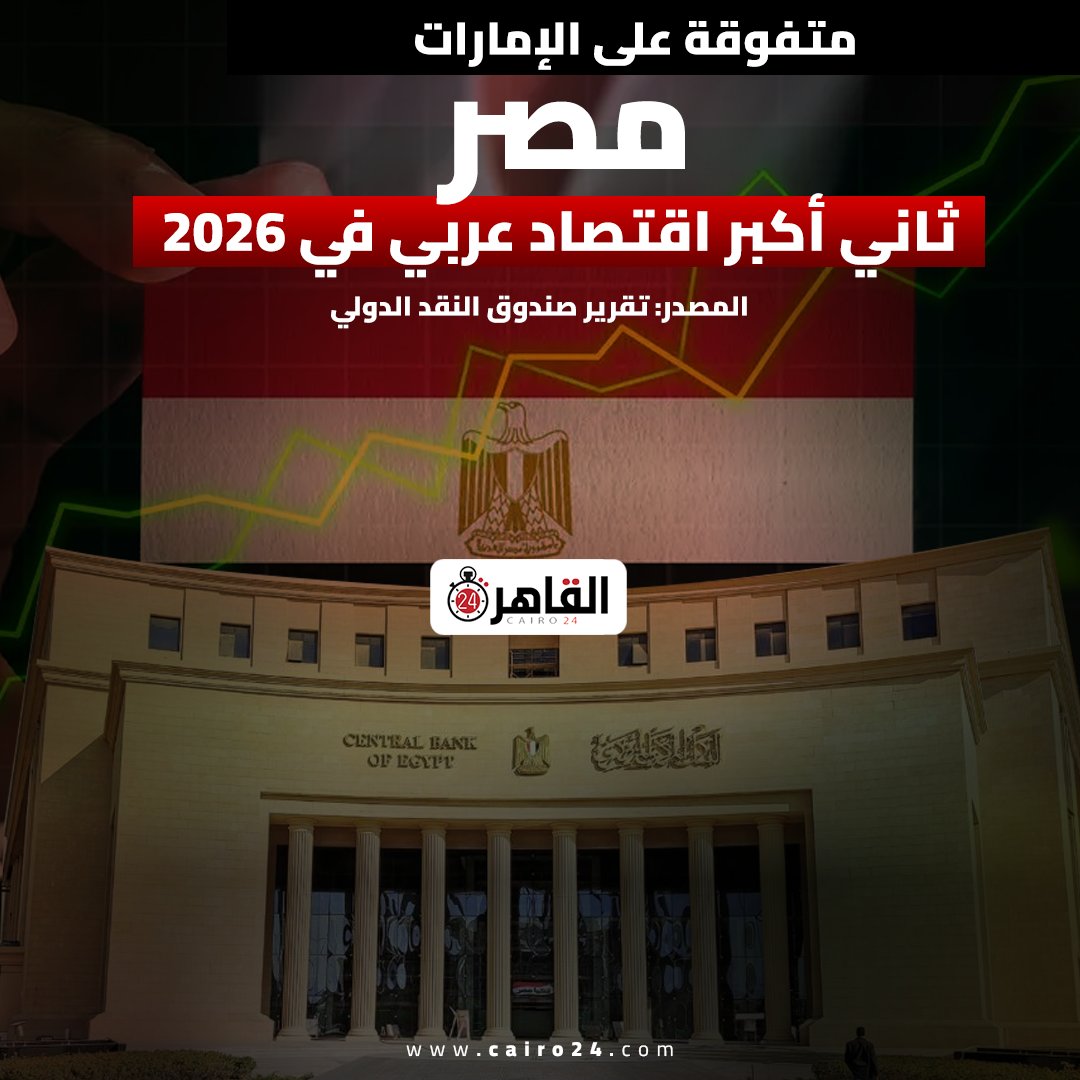 Cairo 24 - القاهرة 24 tweet media