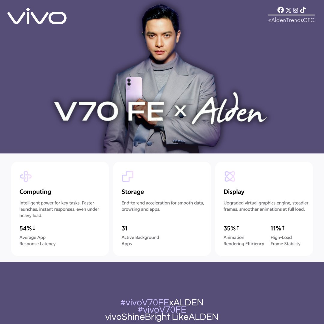 AldenTrendsOFC's tweet photo. Origin Smooth Engine
Fluid Today.
Smooth for Years.

Optimized across computing, storage, and display, Origin Smooth Engine delivers both visual smoothness and real-world responsiveness through intelligent system coordination.

@aldenrichards02  @vivo_phil 
#vivoV70FExALDEN 
#vivoV70FE
vivoShineBright LikeALDEN