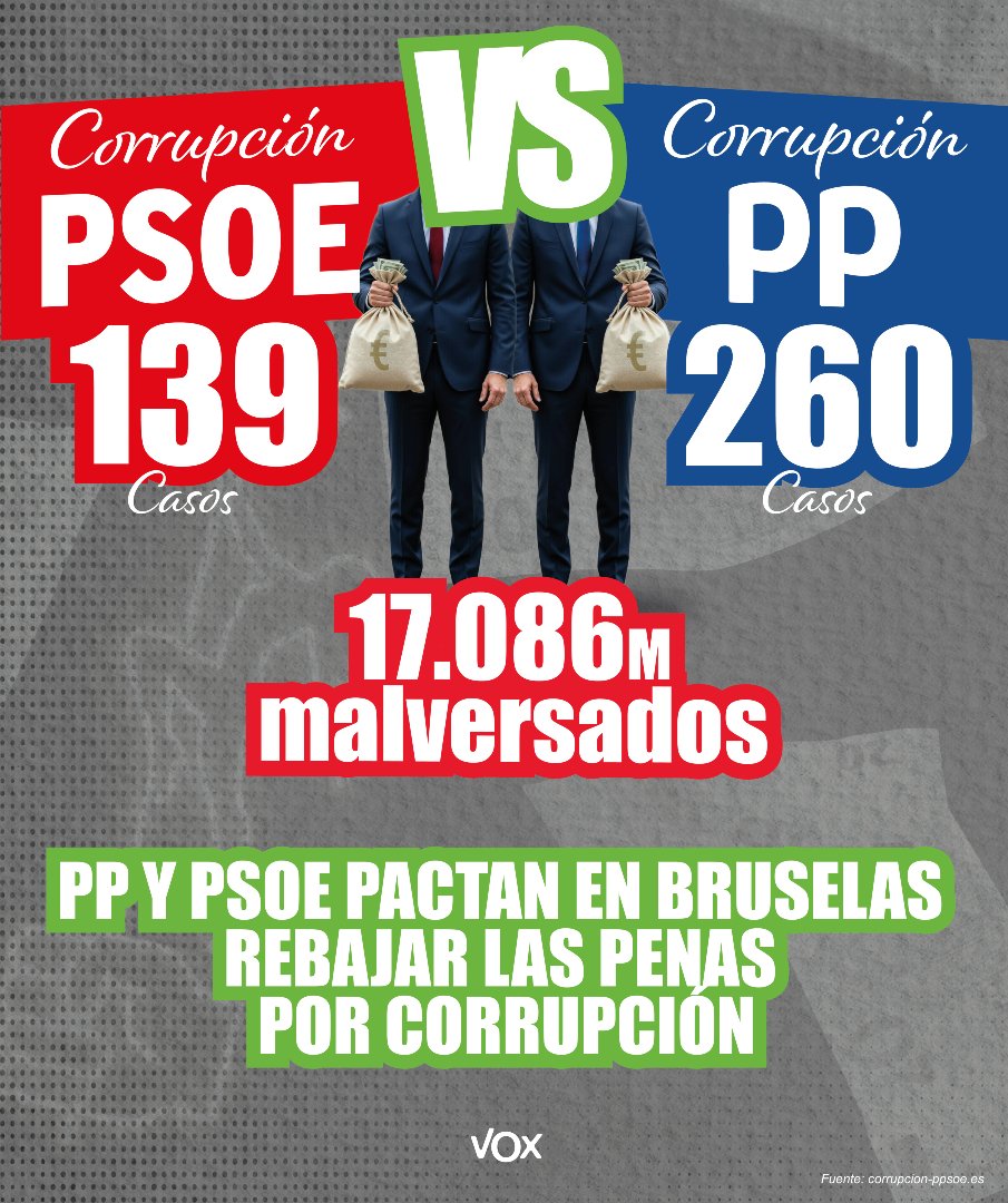 SindicalZgz_Dia's tweet photo. @LanoUnai Tanto monta, monta tanto 

Contará el #bipartidismo #SoloQuedaVox 🇪🇸💚 https://t.co/zcYVWAkRTc
