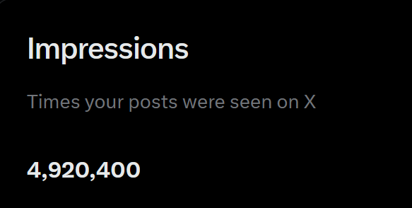 I am less than 100k impressions from monetizing my account. I've been working towards this for the past two years since my account was restored post-Elon. 

For some people it might not be that big of a deal, but it's a real goal I have put a lot of work into, and I am so close.