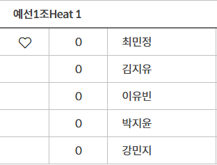 찬 (🍀최민정🍀보유국국민) tweet media
