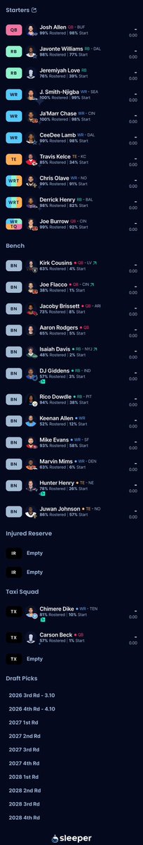 AshPerryDynasty/FantasyFootball tweet media