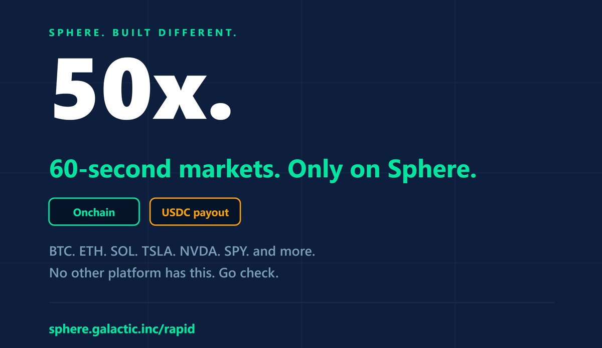 SphereApp tweet media