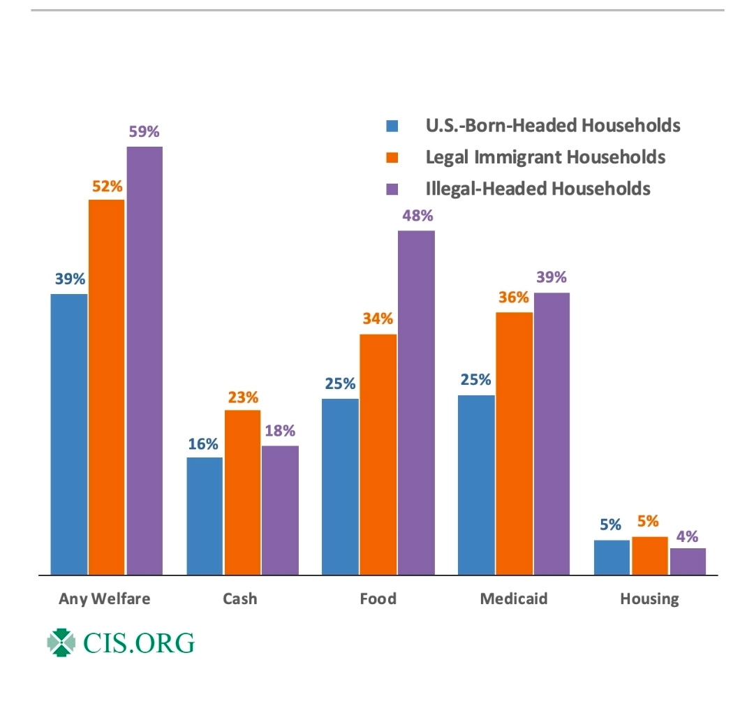 Todd A. Jobson, Sr tweet media