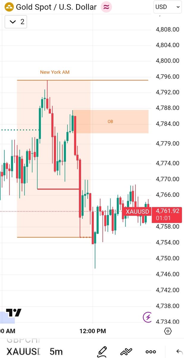 Gilbert_Ict Book tweet media