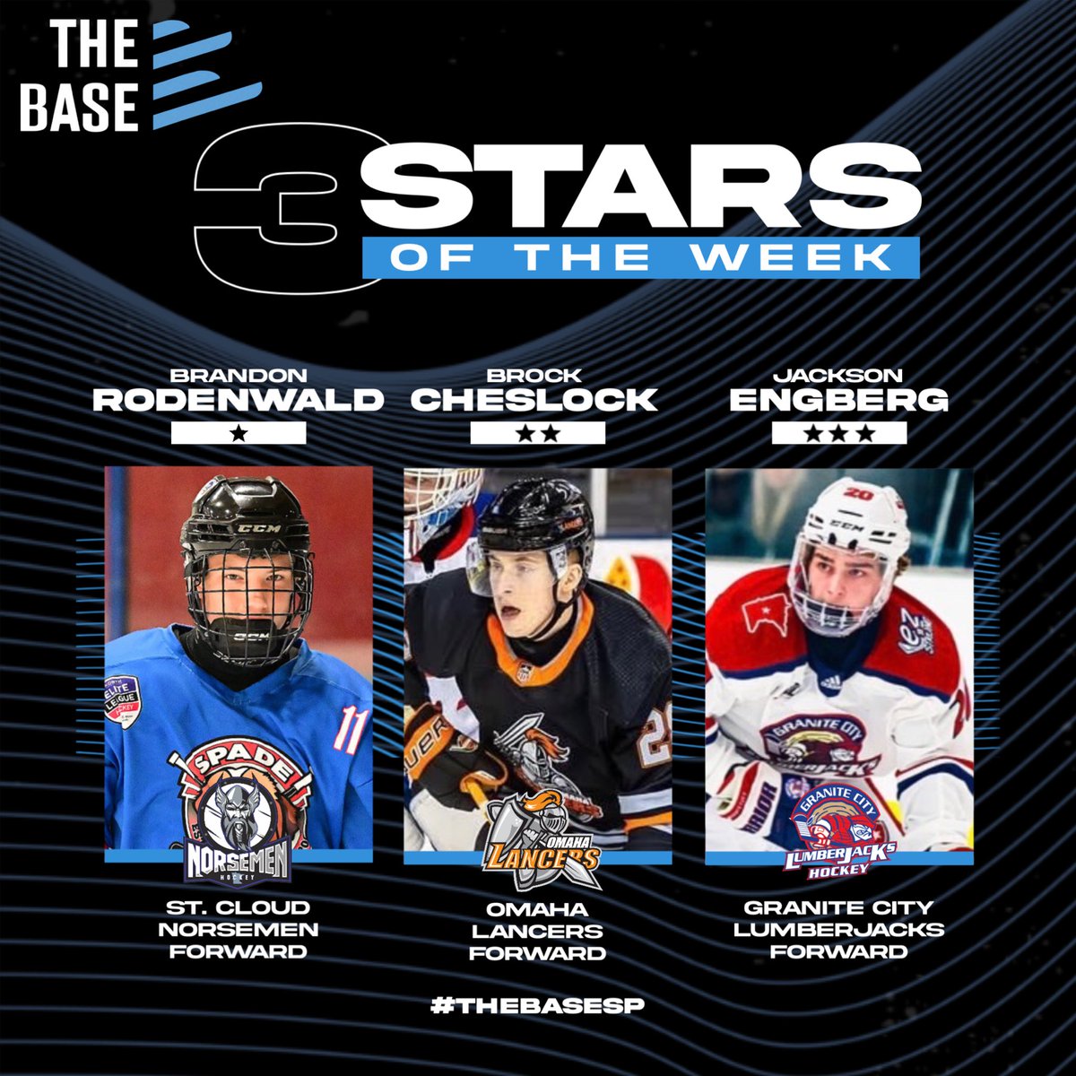 The Base Sports Performance tweet media