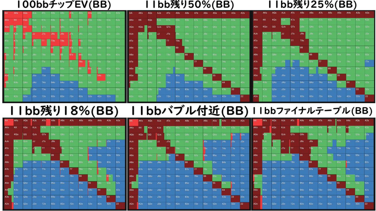 堀内正人 tweet media