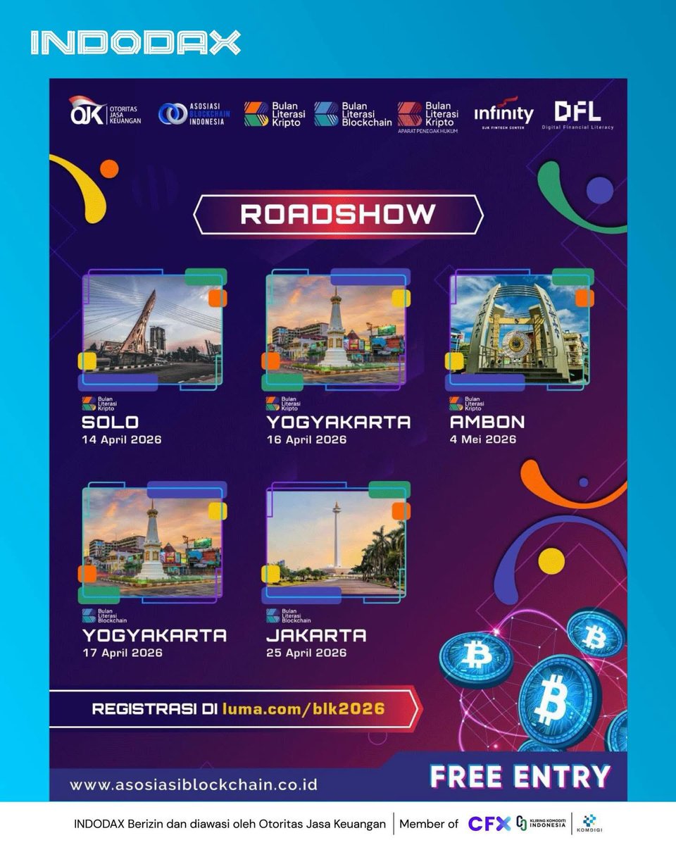 indodax tweet media