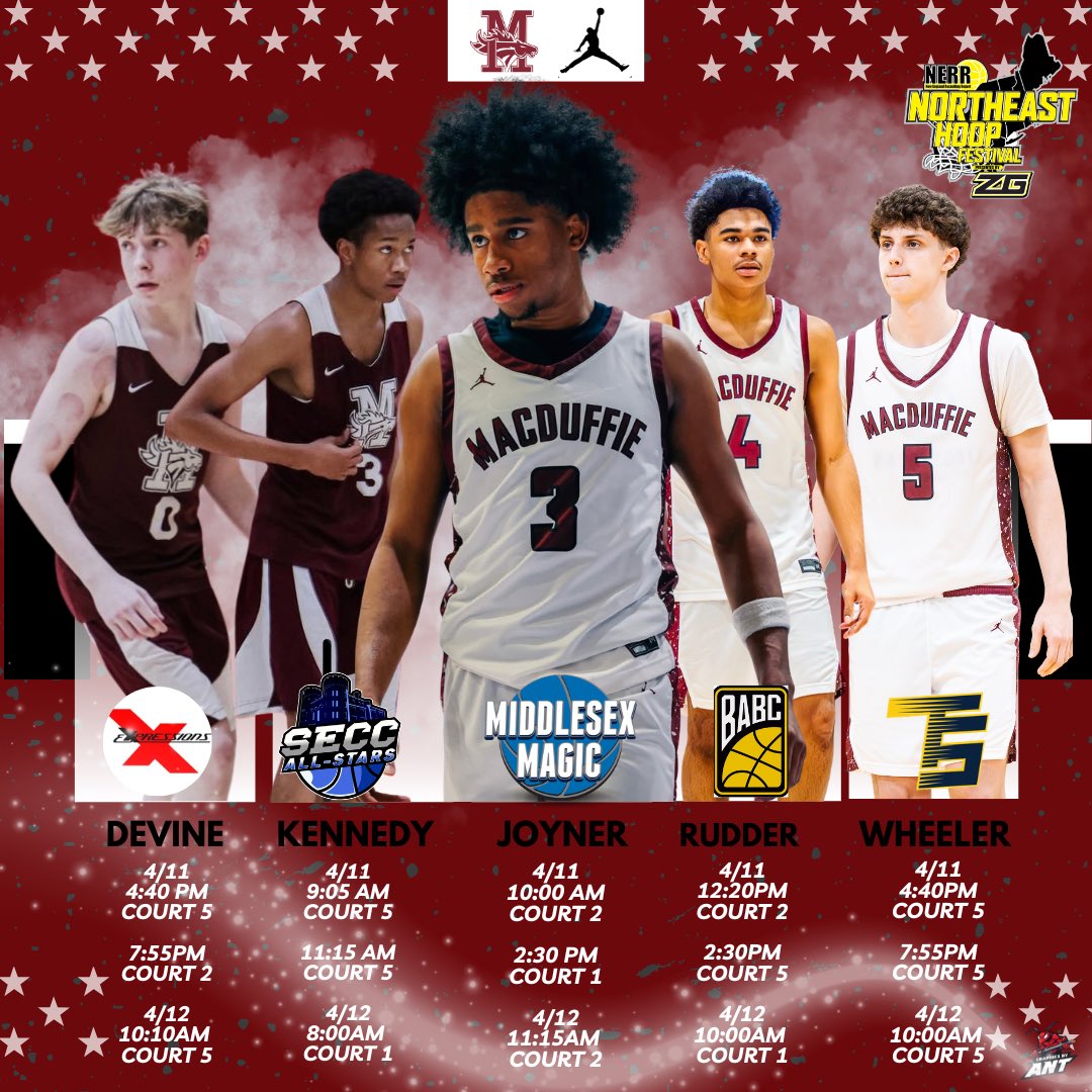 MacduffieHoops's tweet photo. @NERRHoops @ZeroGravityBB @zerogravity_ne https://t.co/XLohemxiog
