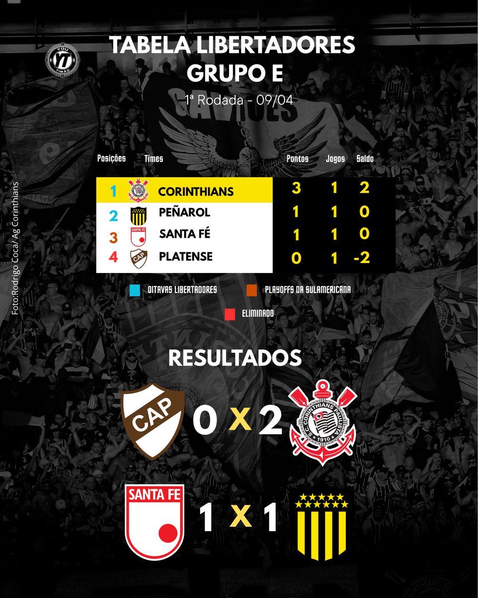 YouTimão tweet media