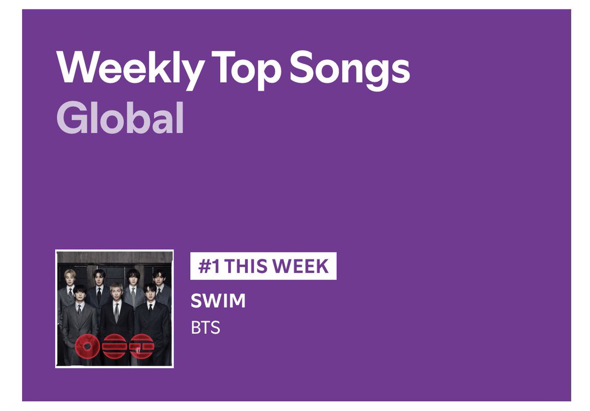 BTS Charts & Updates tweet media