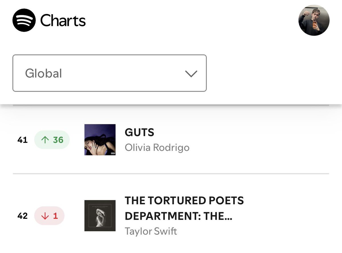 leo SO IN LOVE ⋆˚࿔ tweet media