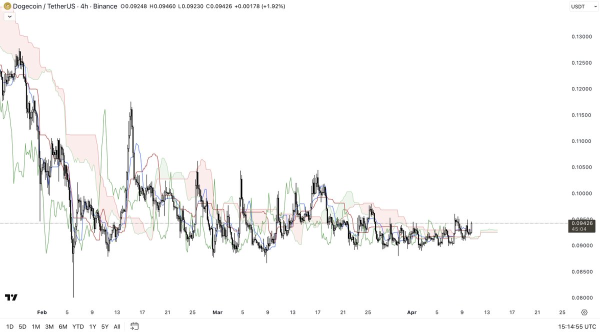 Joe Mitoshi 👨🏻‍🚀 tweet media