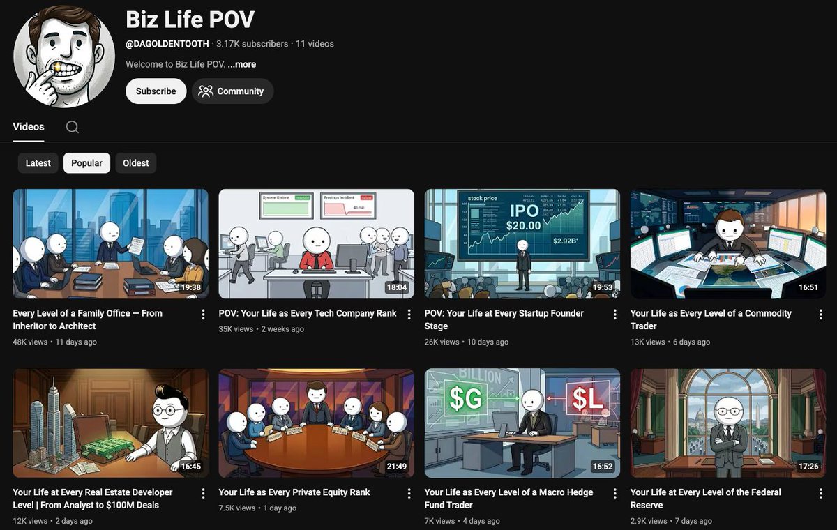Levintoh (2D Animator) tweet media