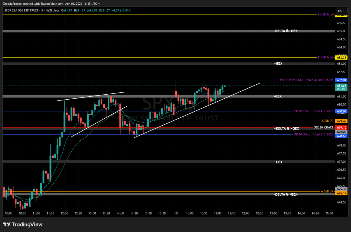 CheddaFreeze tweet media