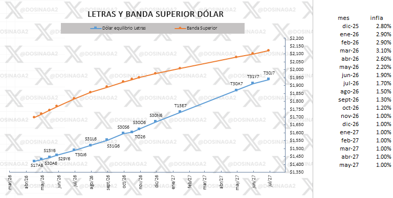 Daniel Osinaga tweet media