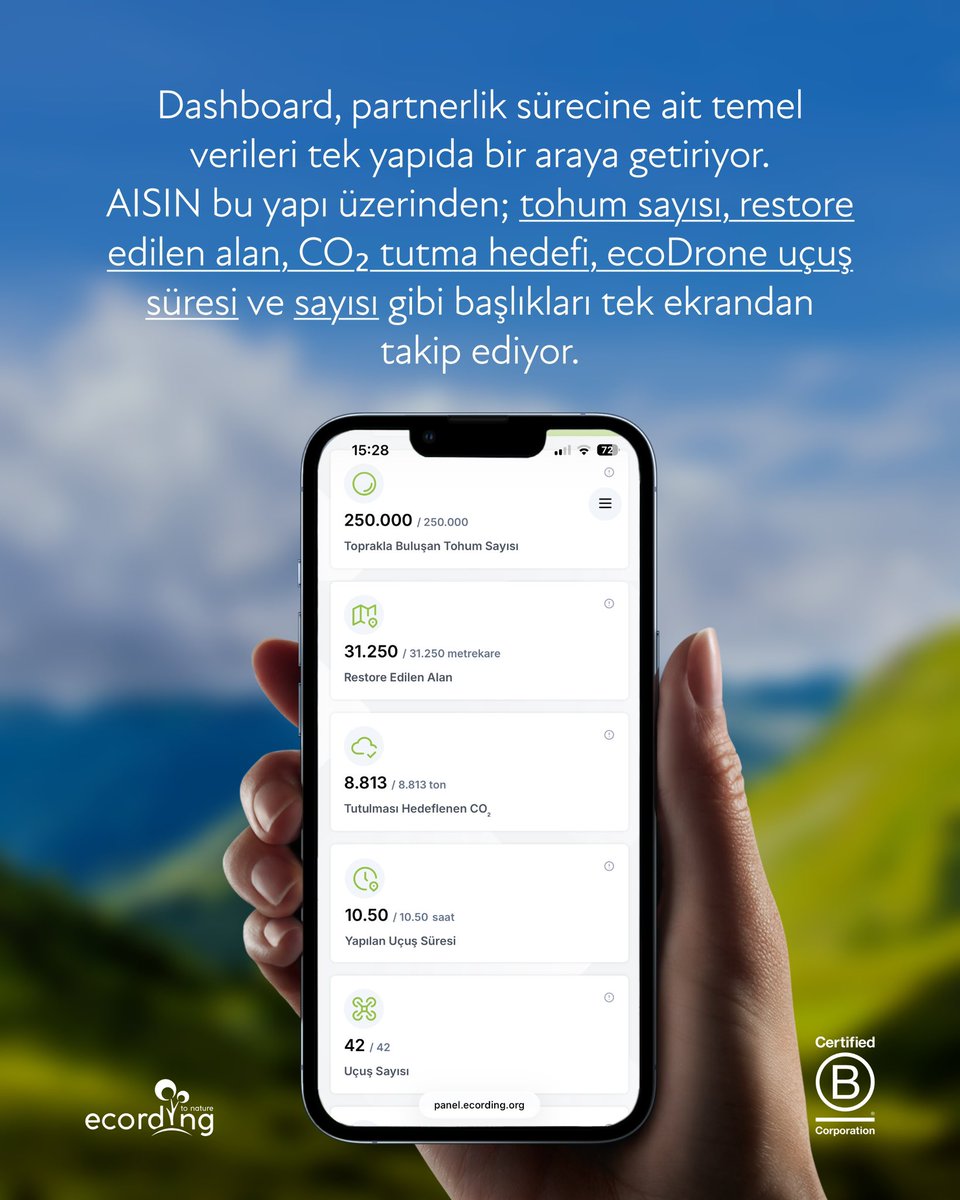 ecording | B Corp™ tweet media