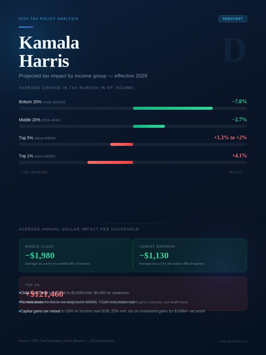 chris evans tweet media