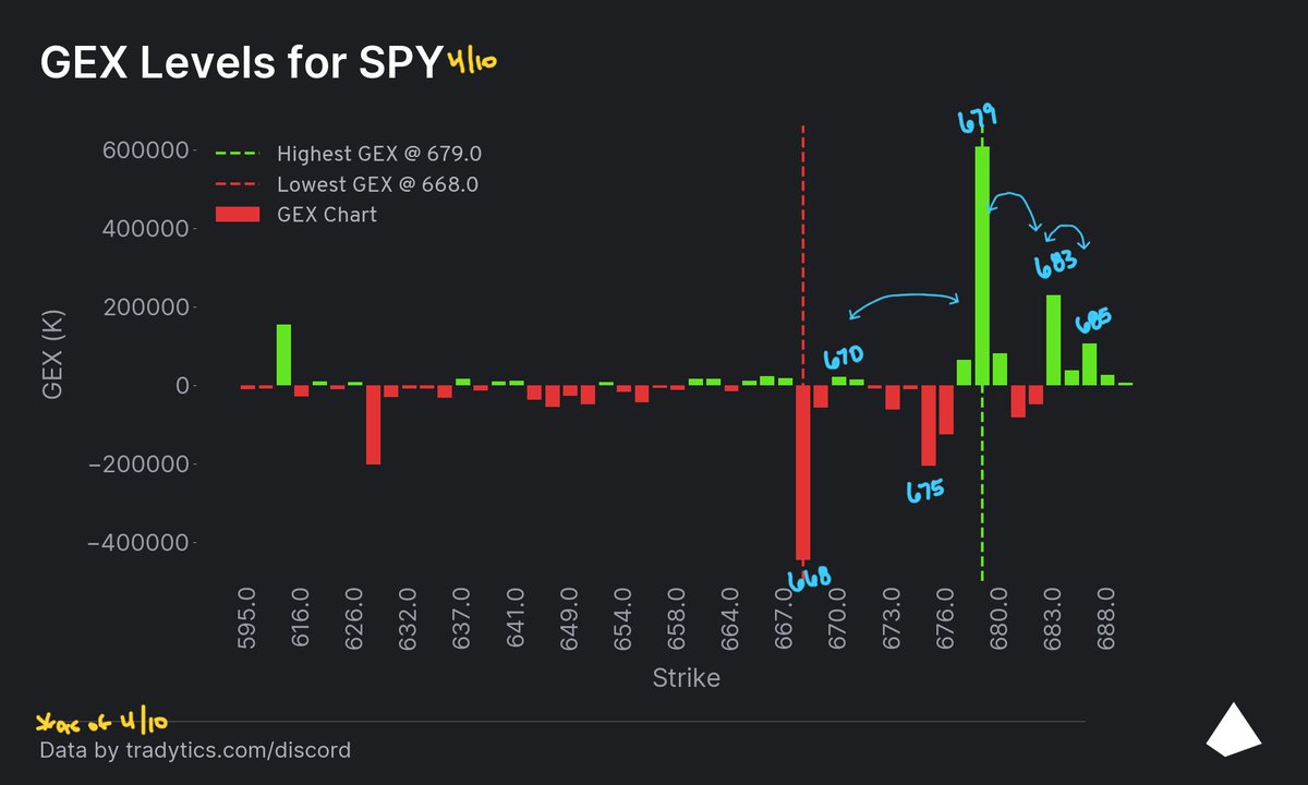 CheddaFreeze tweet media