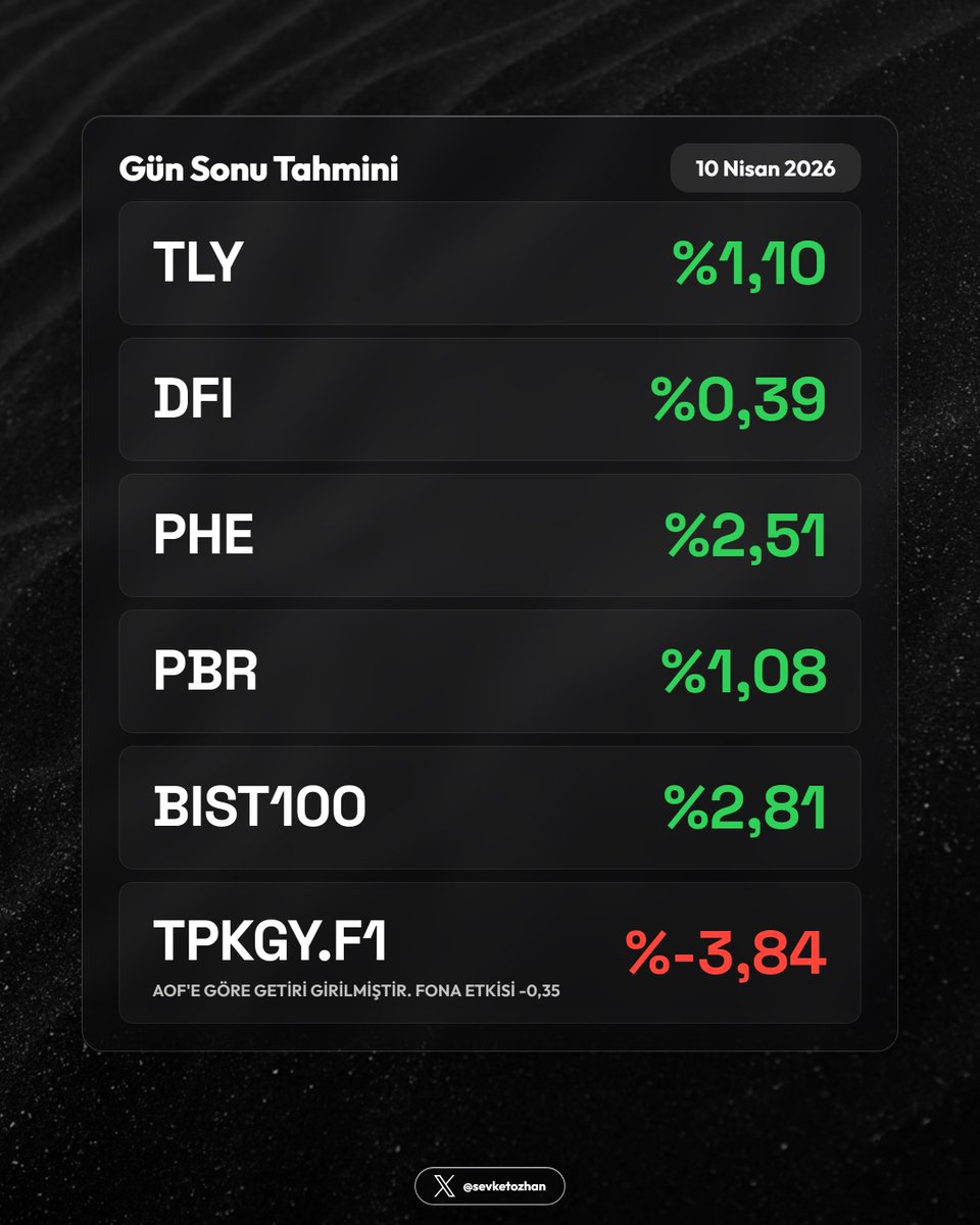 Şevket Özhan tweet media
