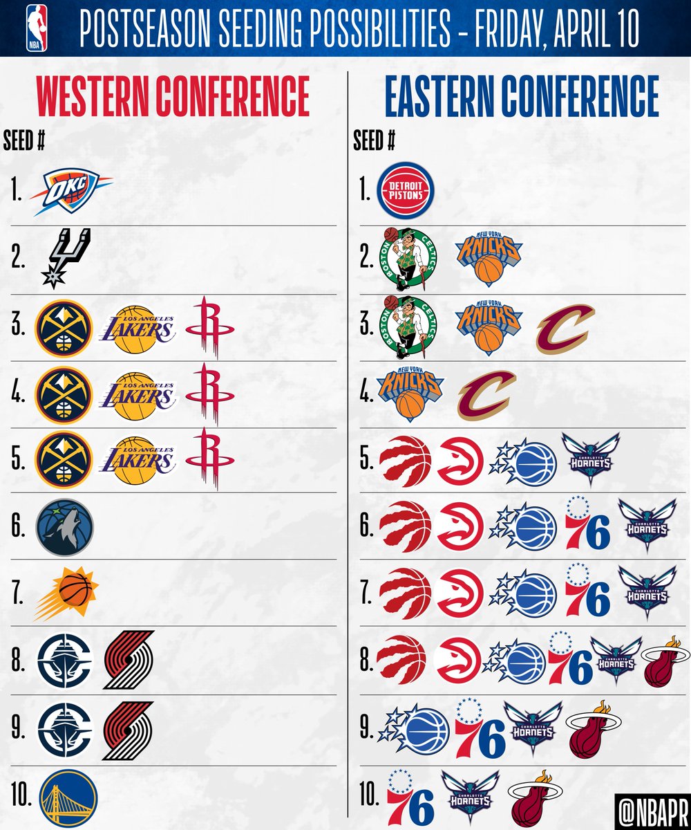 NBA da bad tweet media