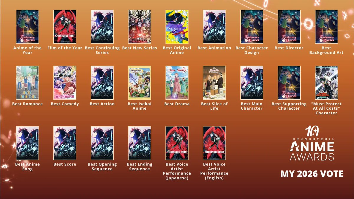 Trafalgar D Law tweet media