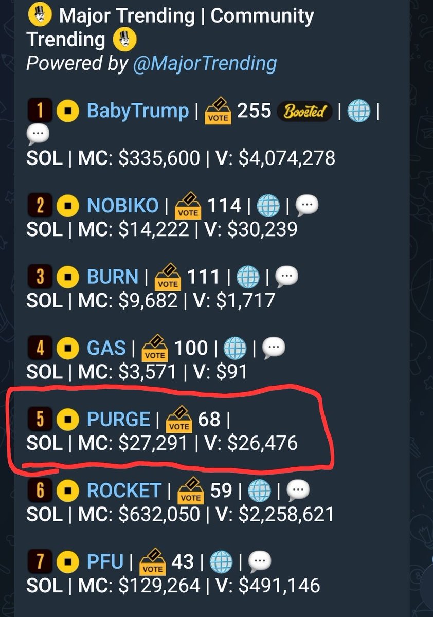 PurgeTokenX's tweet image. Trending with the big ones!

#purge #ct #meme

Let's get it guys !!!
