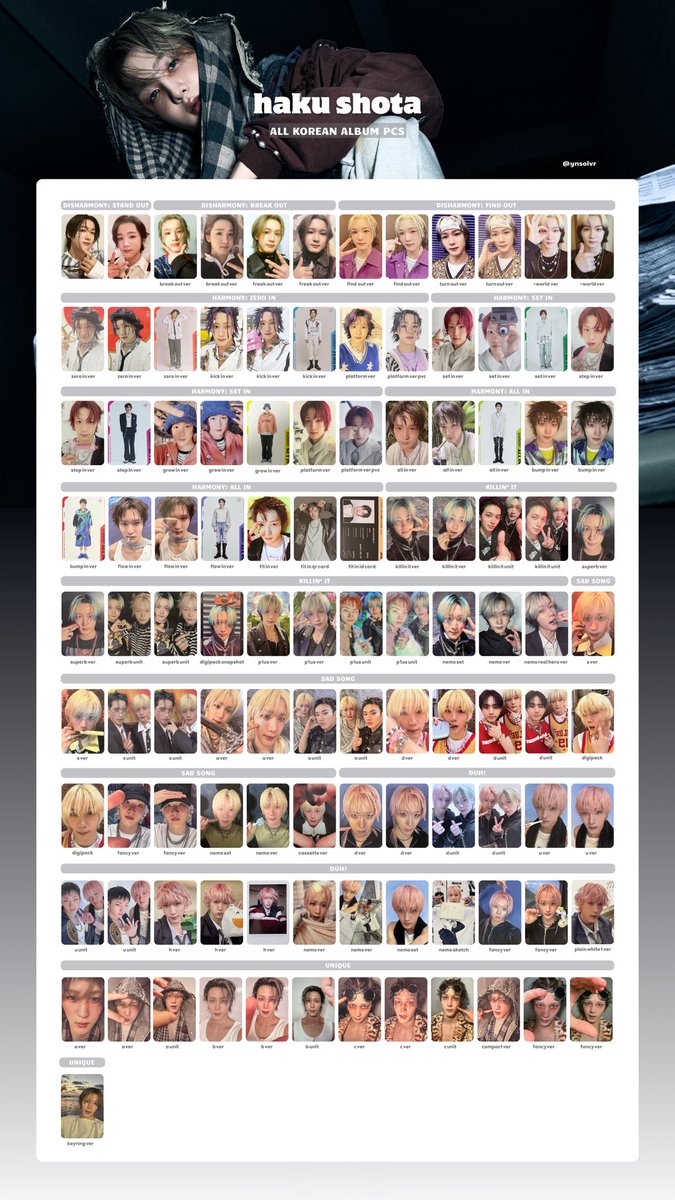 ynsolvr's tweet photo. 피원하모니 P1Harmony

— all albums photocard template [updated with Unique Era]

[Soul, Jongseob | 포카 소울 종섭]
hd drive: https://t.co/5ut0wo1UsD https://t.co/RkEdEHNJ9C