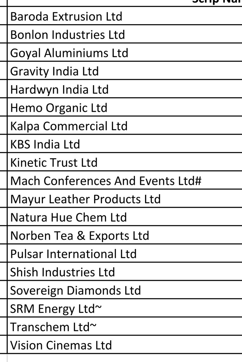 SME News And Analysis tweet media