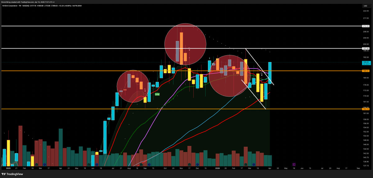 TheBronxViking tweet media