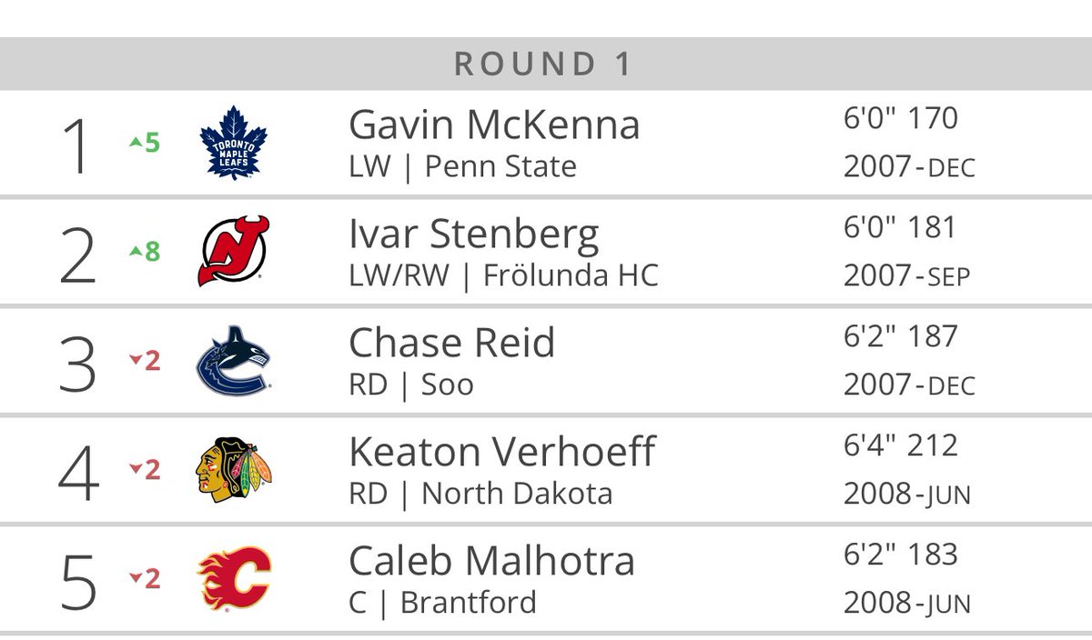 e - alyssa tweet media