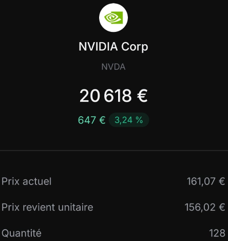 Bee Invest tweet media