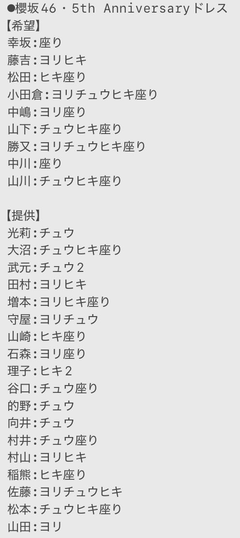 DDJ（RN:ダンケ） tweet media