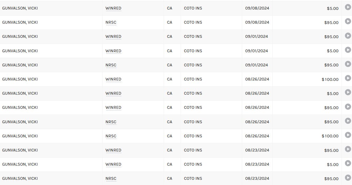 @suttonsroller tweet media