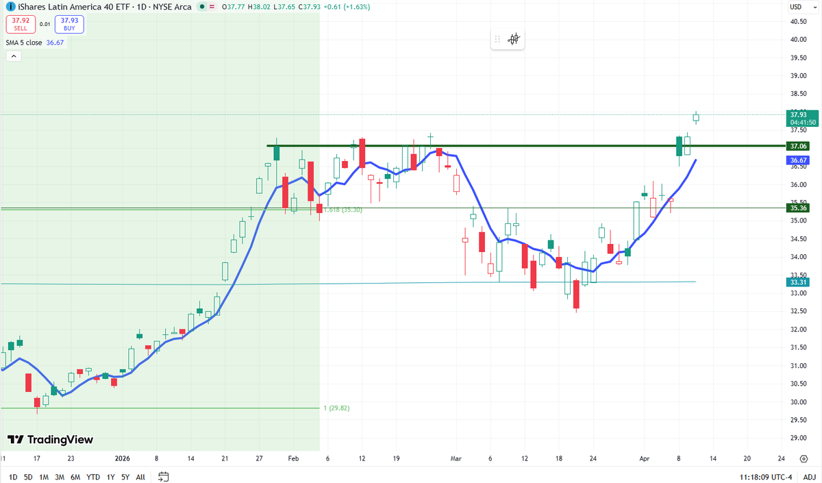 Choleric tweet media