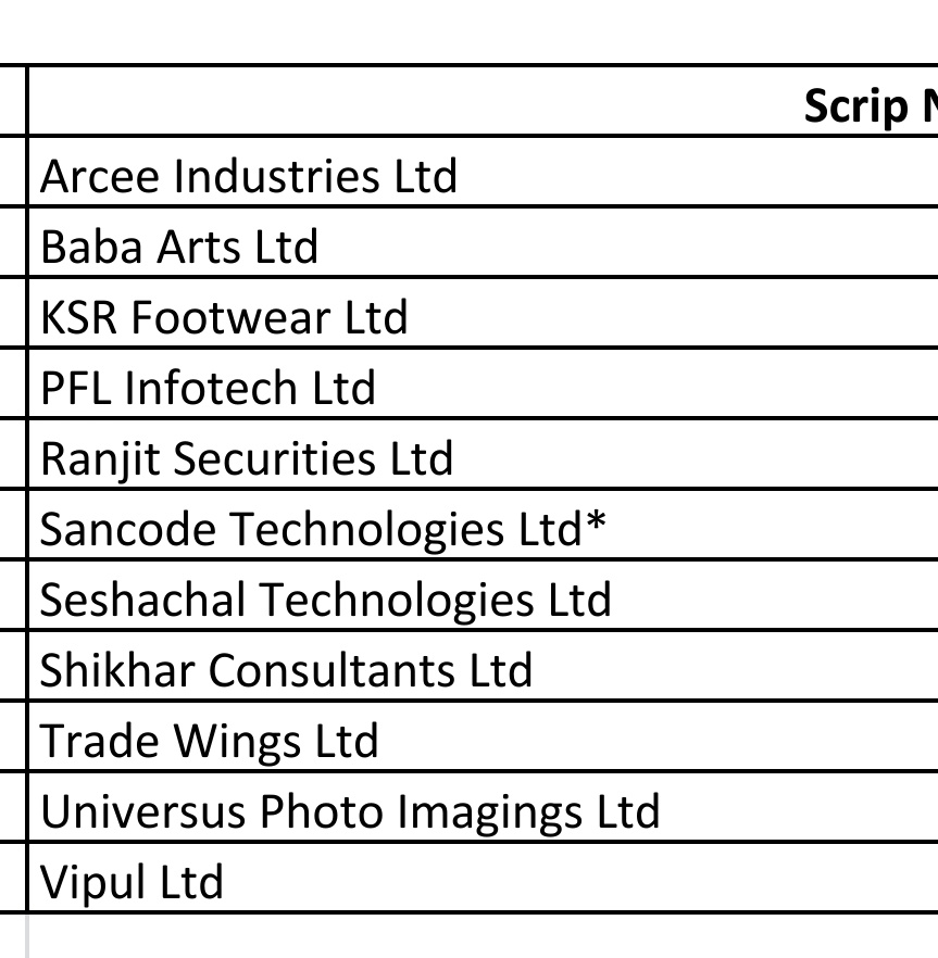 SME News And Analysis tweet media