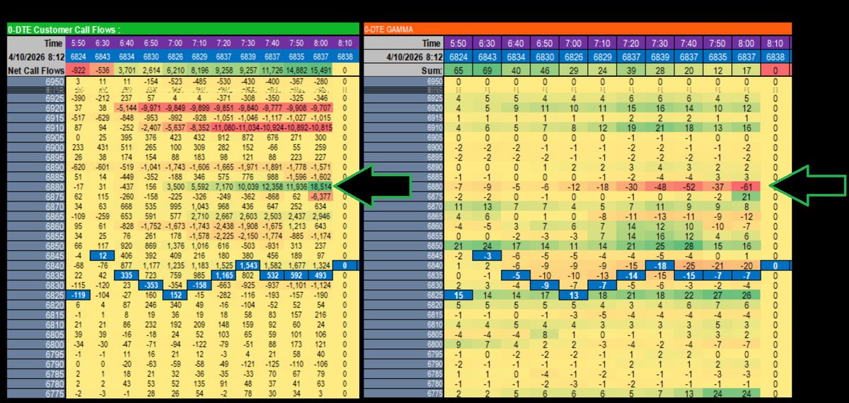 TheRomanTrader 🇺🇸🇷🇴 tweet media