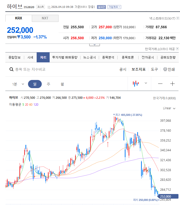 pannchoa tweet media
