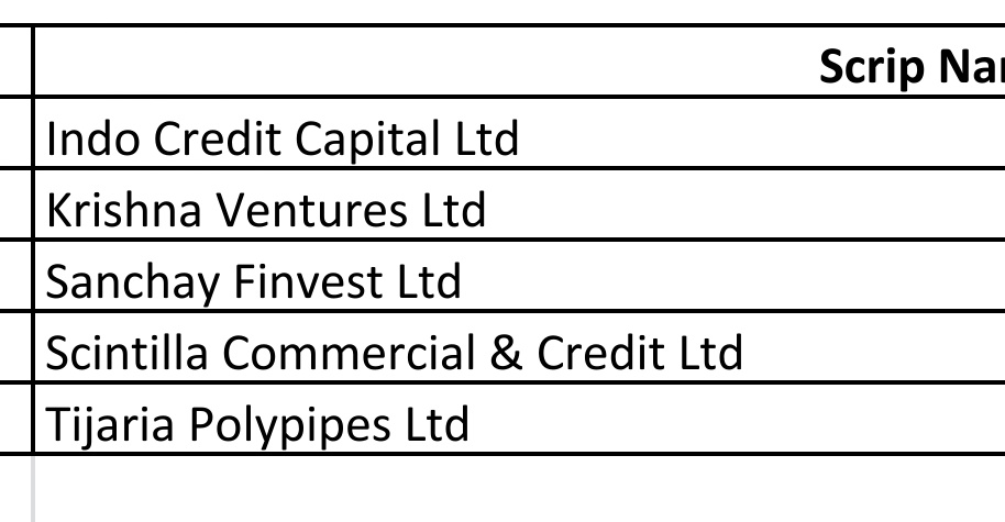 SME News And Analysis tweet media