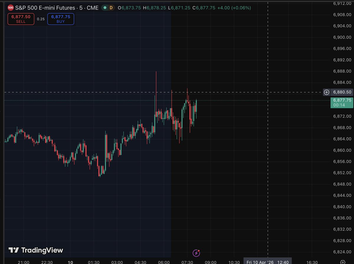 Himothee Chalamet tweet media