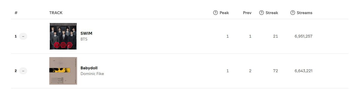 🍓⁷ ⊙⊝⊜ tweet media