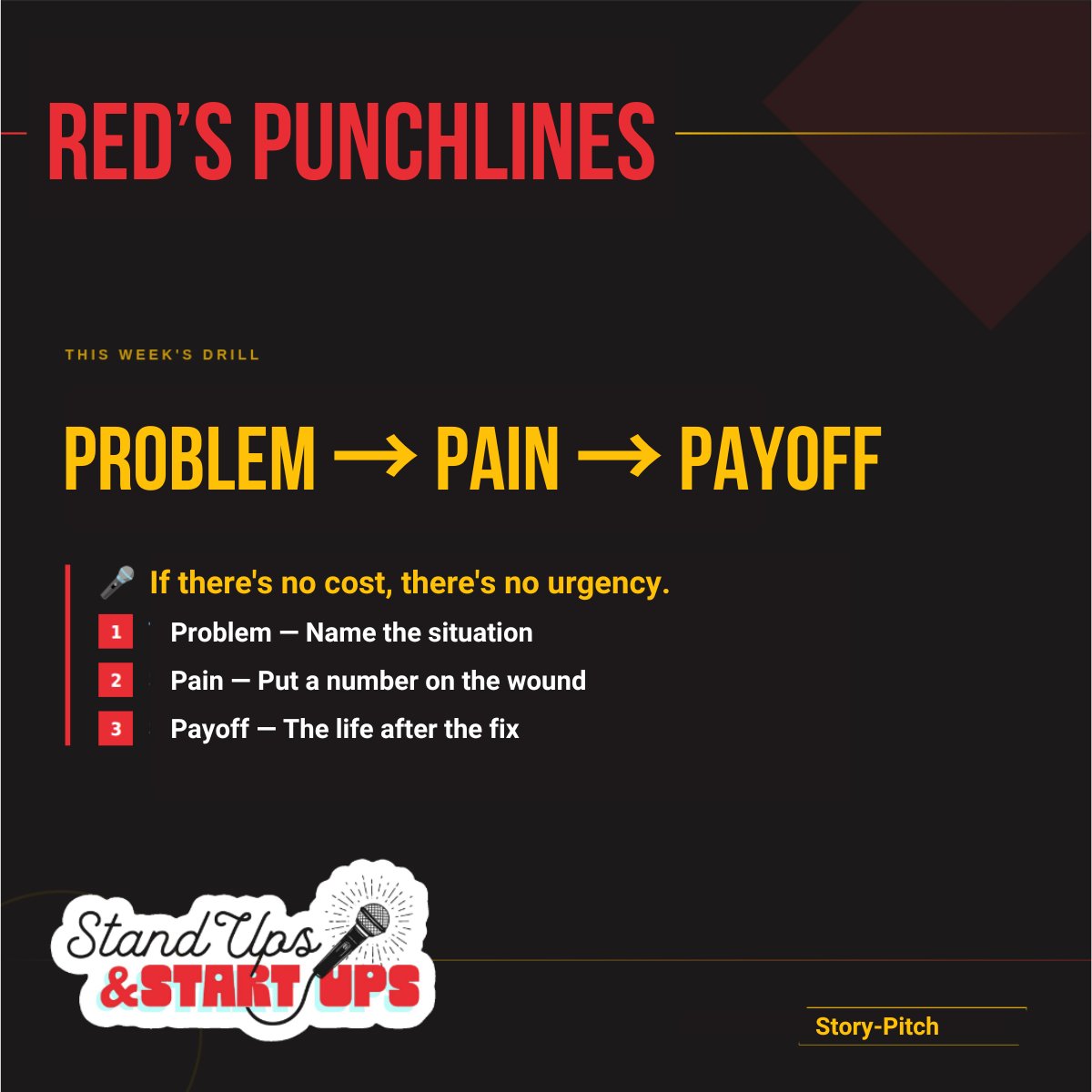 Robert E Daniel tweet media