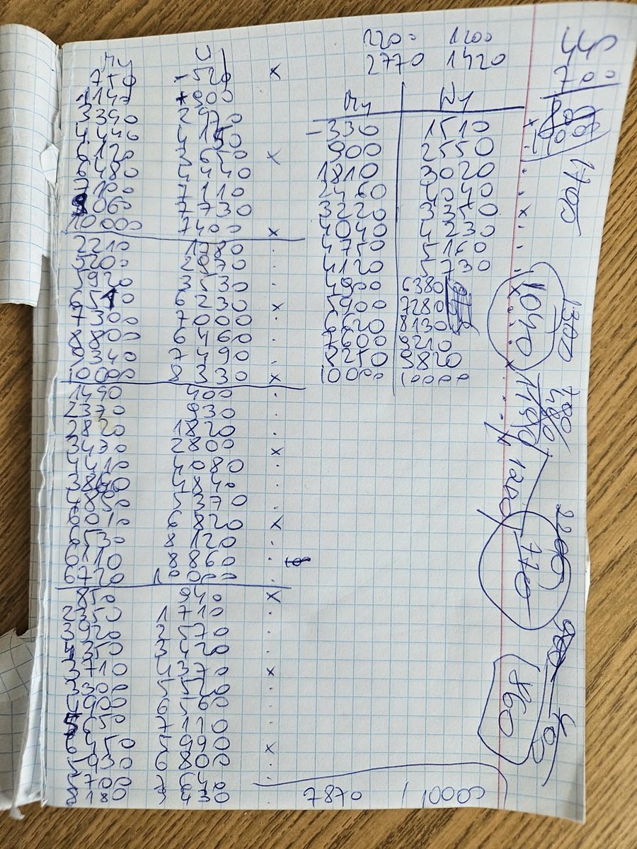 Sławomir Kalinowski tweet media