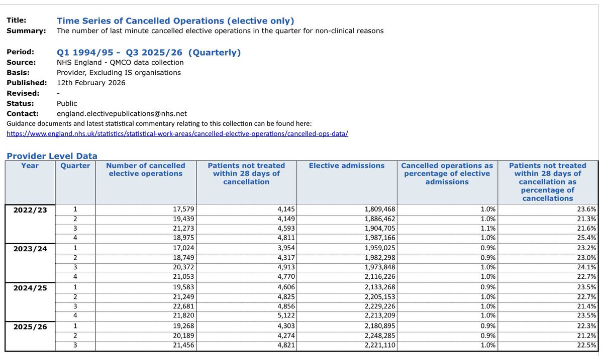 Dr Steve Taylor tweet media